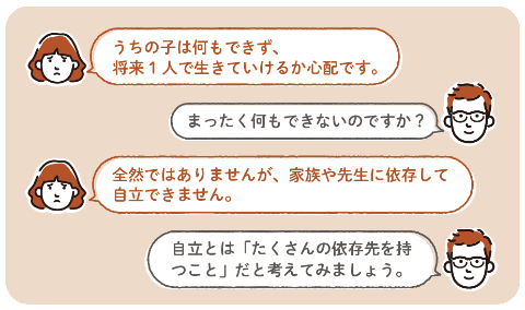 自立をめざしながら 失敗できる環境や依存先を増やすことが大切 こどもとit