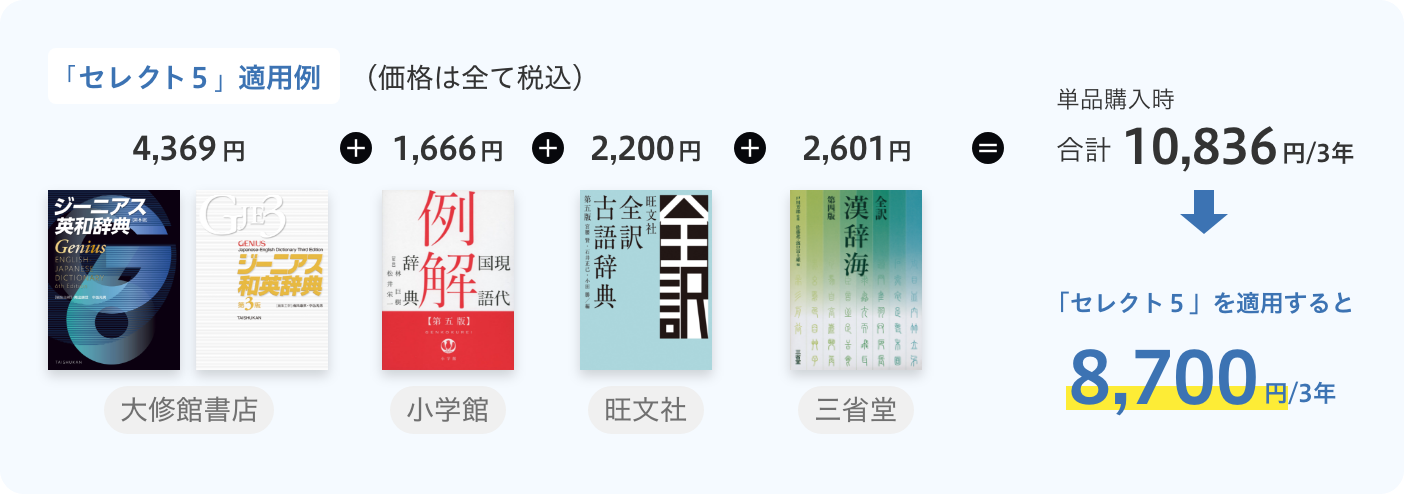 辞書アプリ Dongri 出版社横断の5辞書を学校向けにお得な価格で 令和5年度新入生向けから適用開始 こどもとit