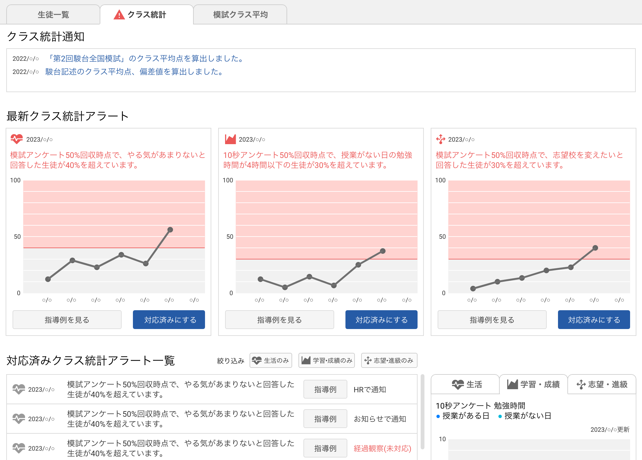 駿台予備学校　家庭学習教材 駿台予備学校 家庭学習教材 駿台 数学ZX 2020 後期 ☆ 004s0D