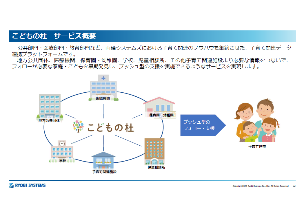 両備システムズ、データ連携基盤「こどもの杜」を開発、2024年から