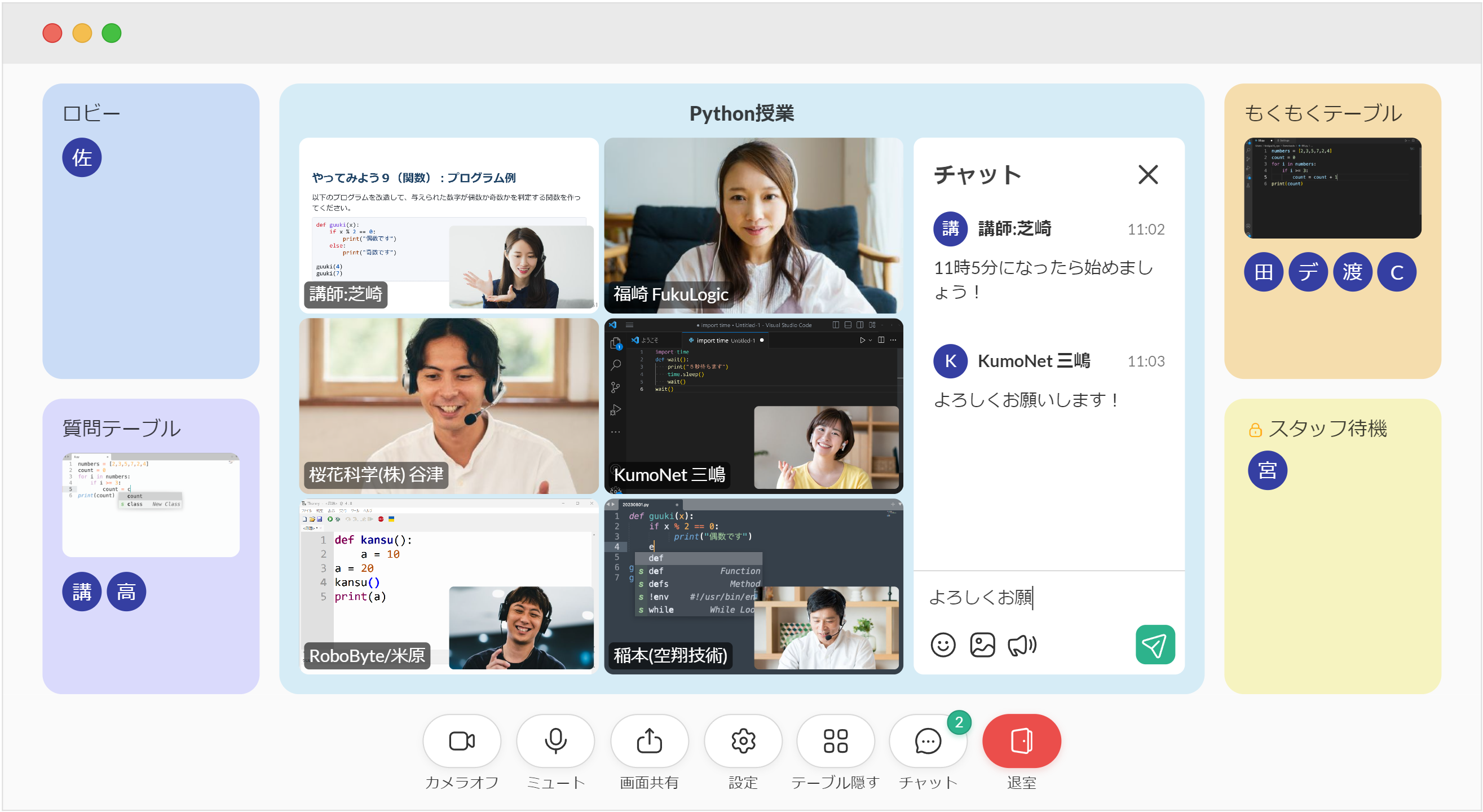 他のテーブルの会話がうっすら聞こえるWeb会議ツール「noiz（ノイズ 