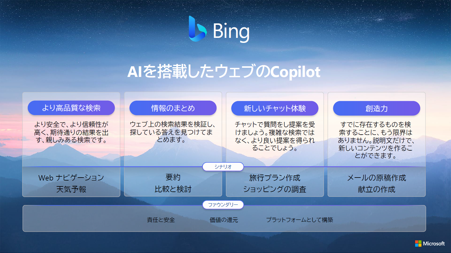 マイクロソフト、生成AI「Bing Chat」の教育利用について説明会を実施 学習や校務における活用例を紹介 - こどもとIT