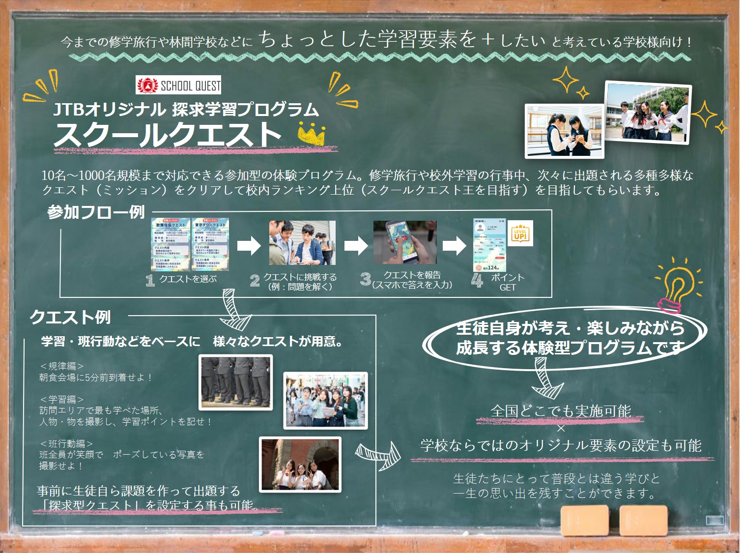 JTB、修学旅行などで活用できる探究学習プログラム「SCHOOL QUEST」を