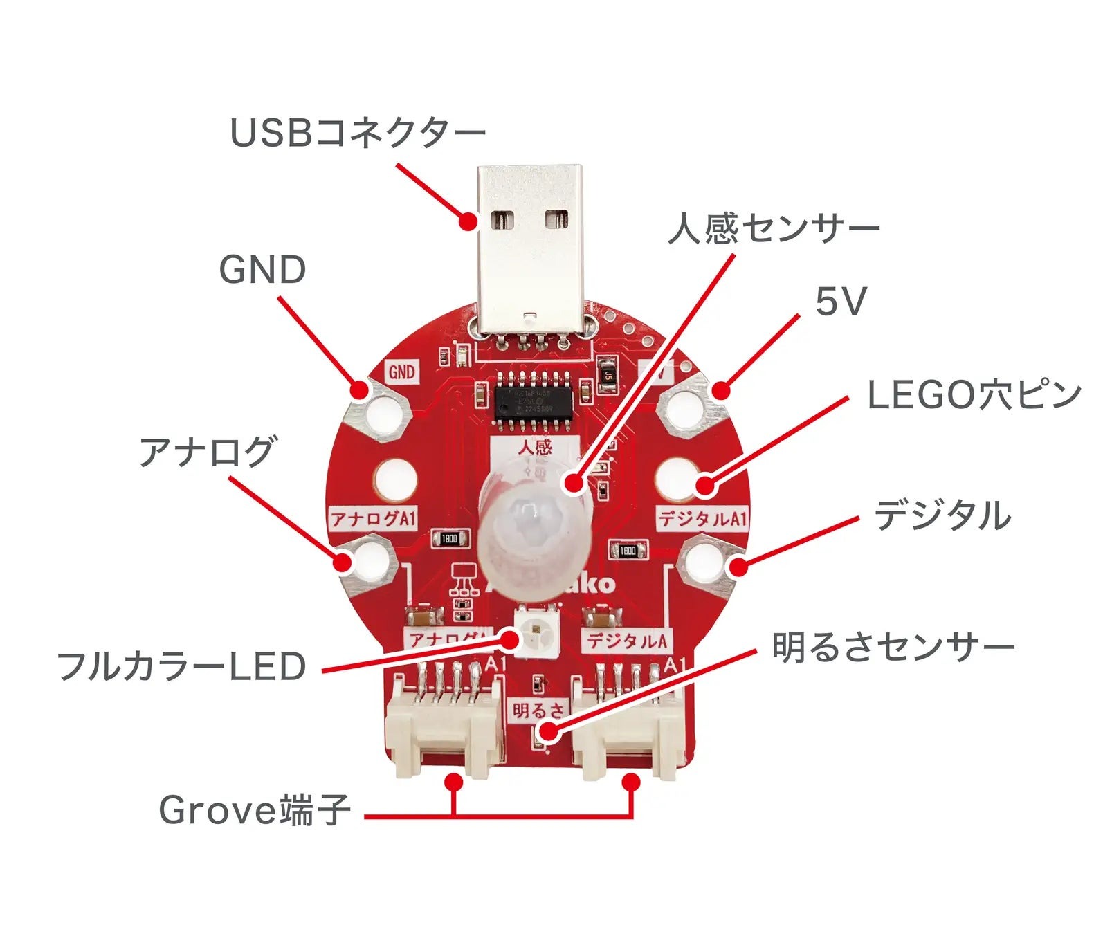 アカダコシリーズから、Scratch用拡張ボードの低コストモデル