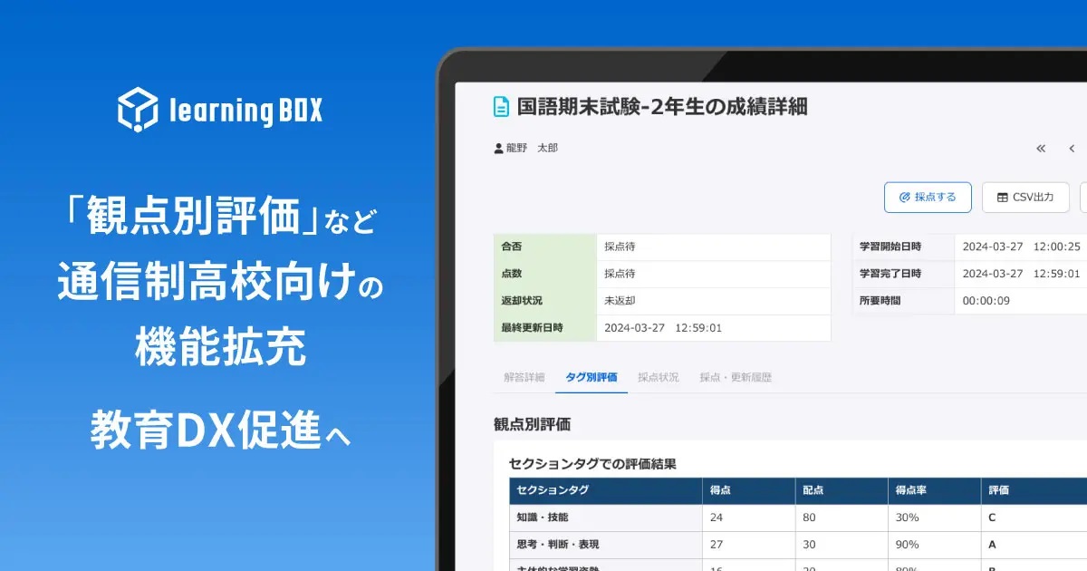 新学年セール!! 新小問 小4 国算 注! ご購入後裁断予定! 新学年セール!! 新小問 小4 国算 注! ご購入後裁断予定!