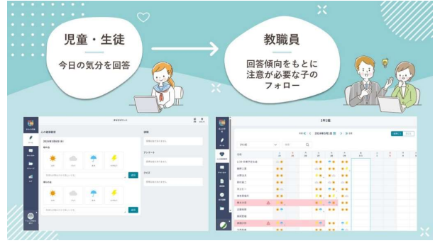 まなびポケット、「心の健康診断」を提供開始 小さなSOSを早期発見し