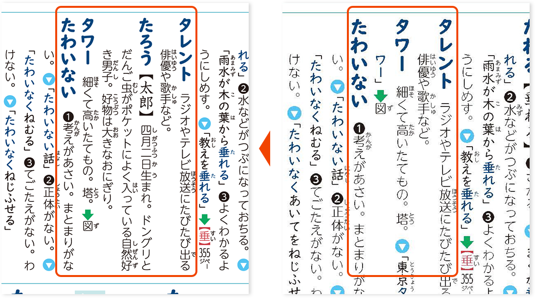西和熟語慣用句辞典 （改訂 常用国語 改訂 ことわざ・慣用句・四