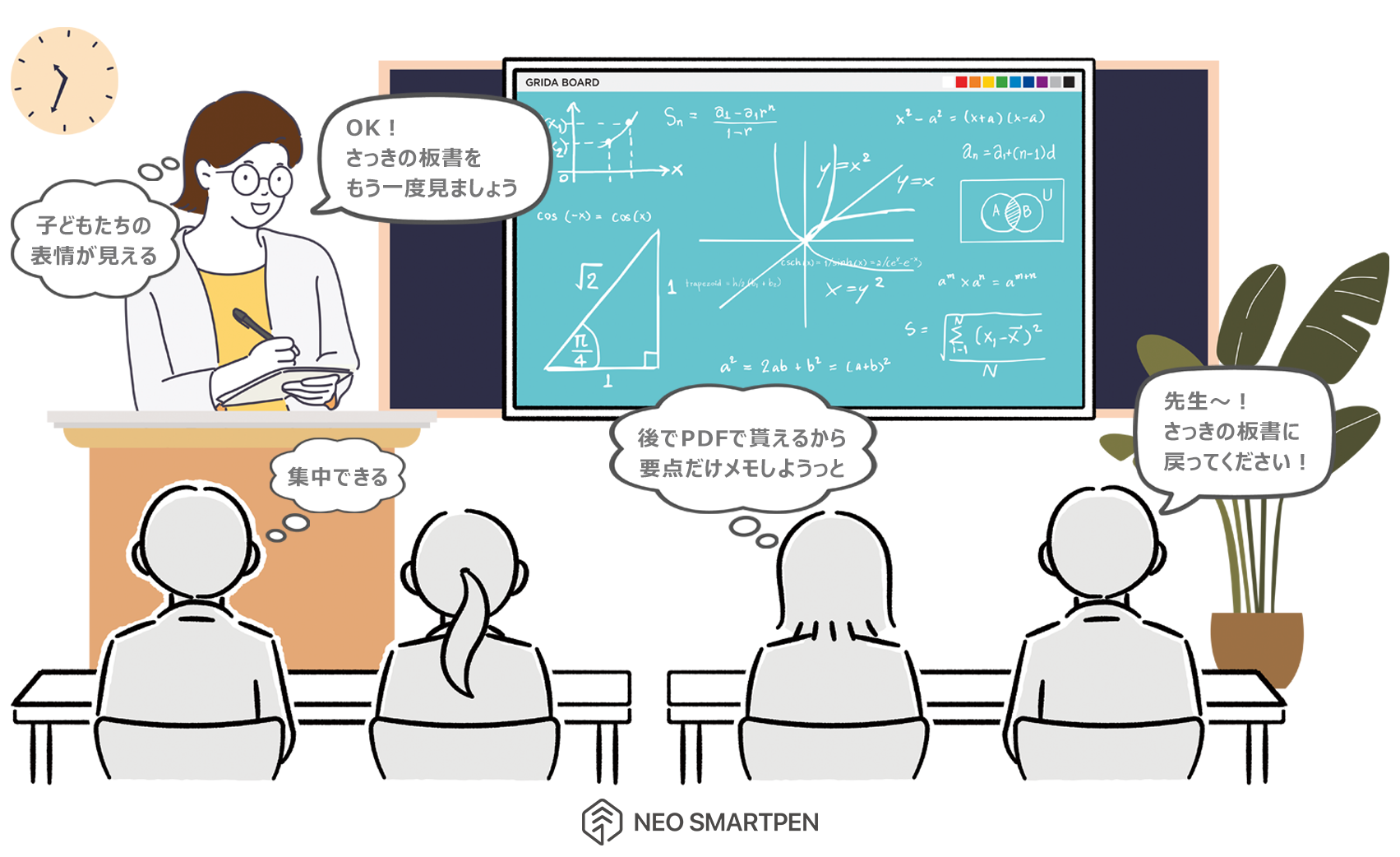 Amazon.co.jp: 軽量液晶ライティングボード 子供のLCD製図板