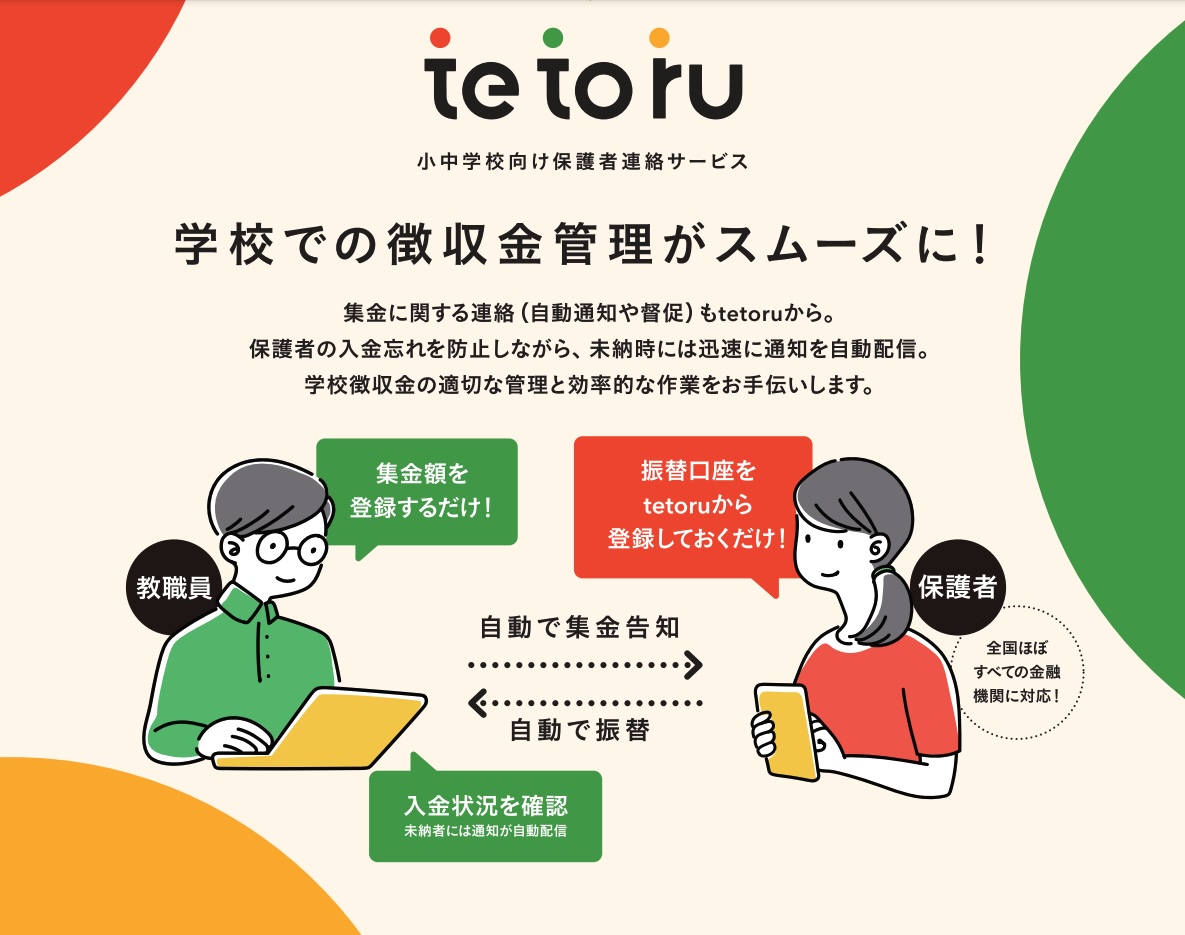 4年生】保健「育ちゆくわたしたちの体」