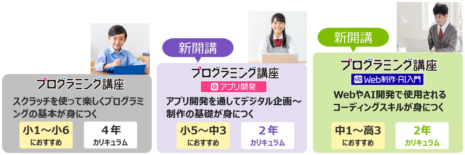 ベネッセ、進研ゼミで中高生向けプログラミング講座を新開講 「アプリ 