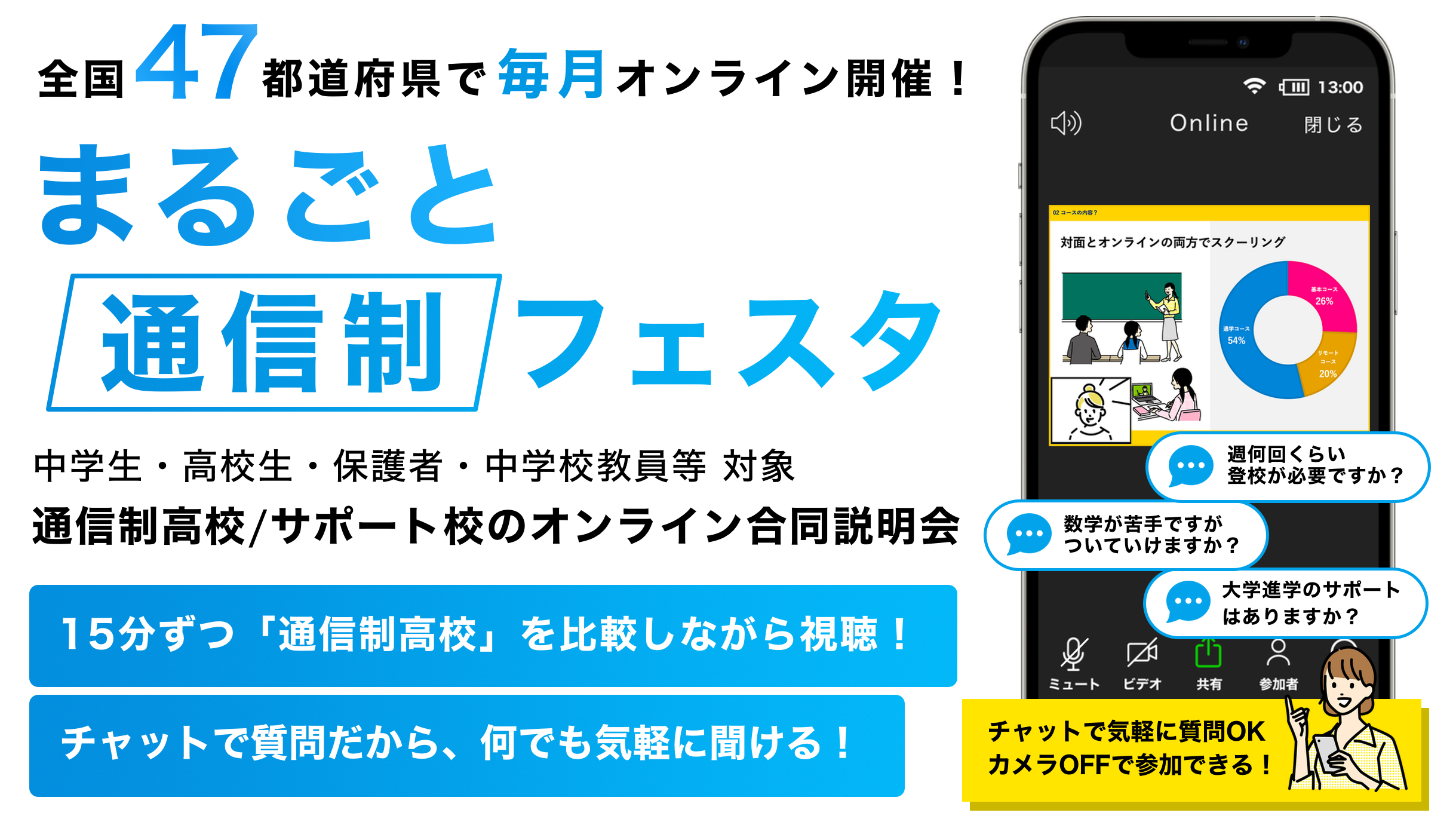 専門学校まるわかり事典 2024 新版》まるわかりシリーズ【専門学校】｜さんぽう進学ネット