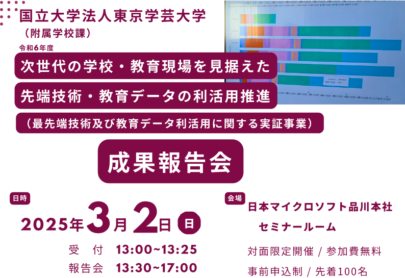 画像が削除されました