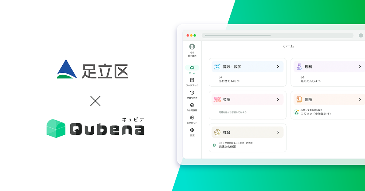 中学生学習教材 中学校教材 | 新学社