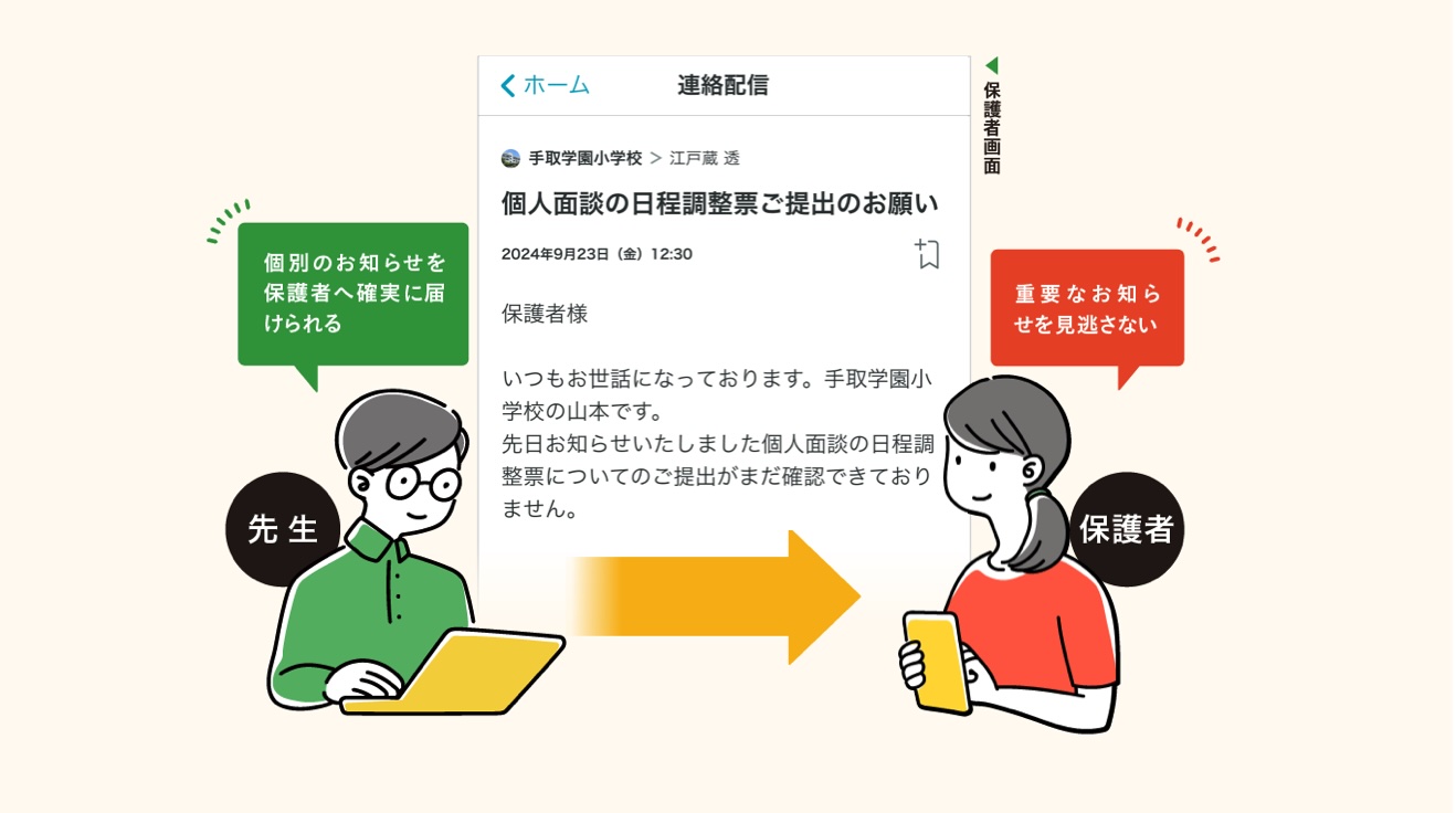 保護者連絡サービス「tetoru（テトル）」、個別連絡機能のトライアルを