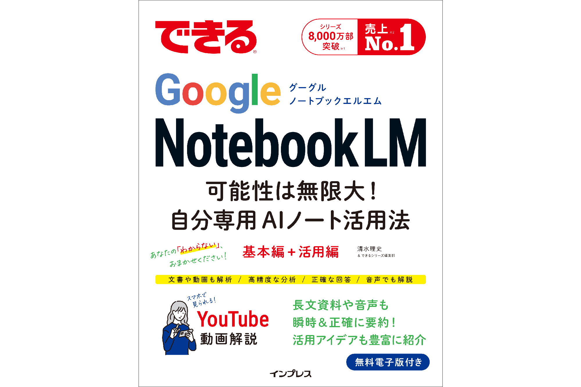 画像が削除されました