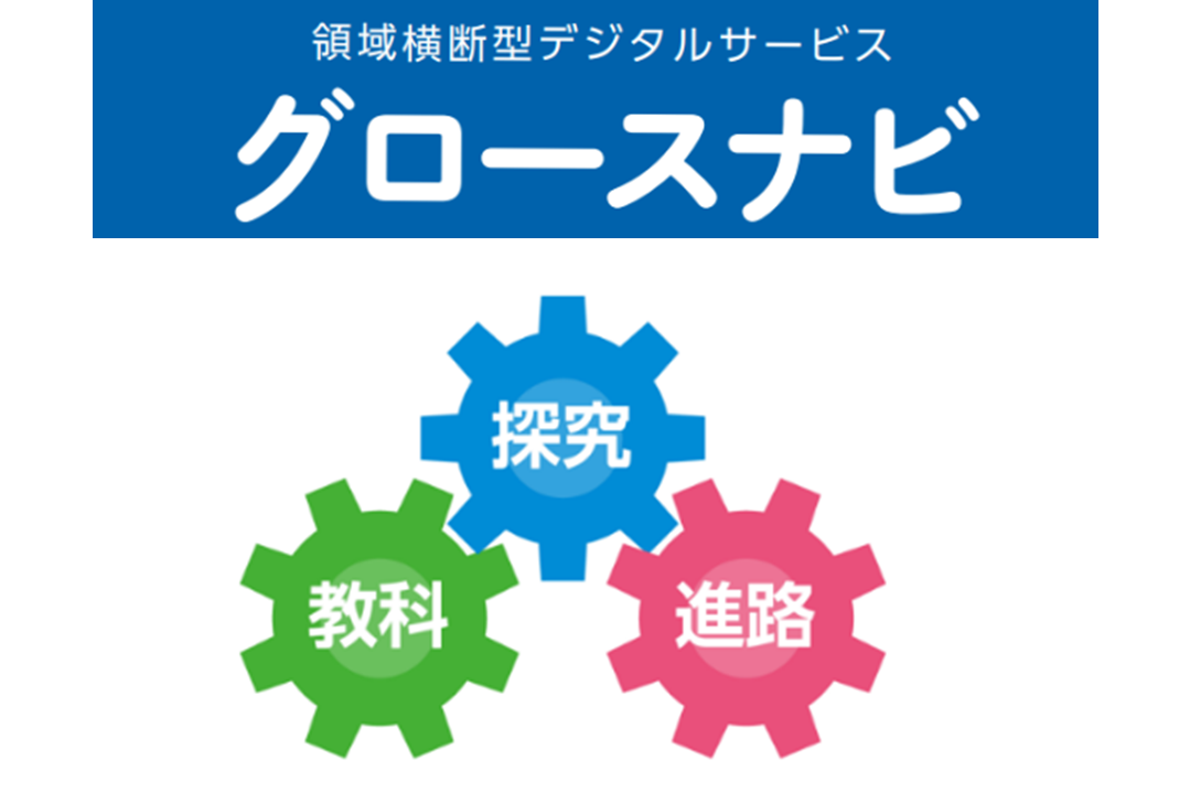 ベネッセ、探究・進路・教科学習を統合した高校向けサービス「グロース