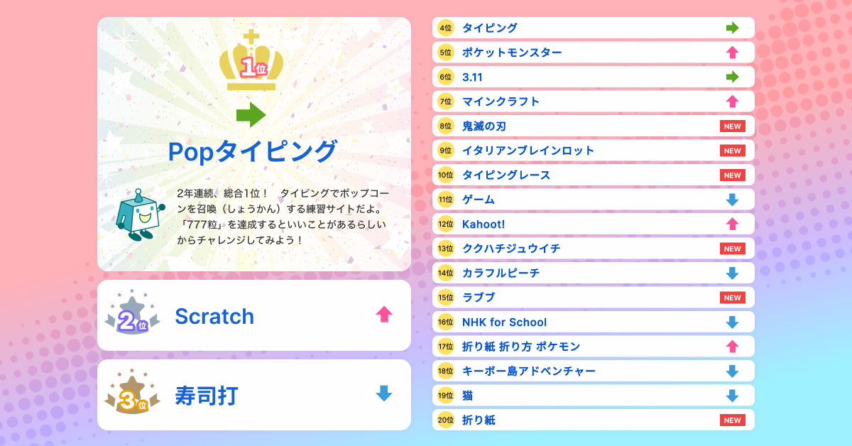 画像が削除されました