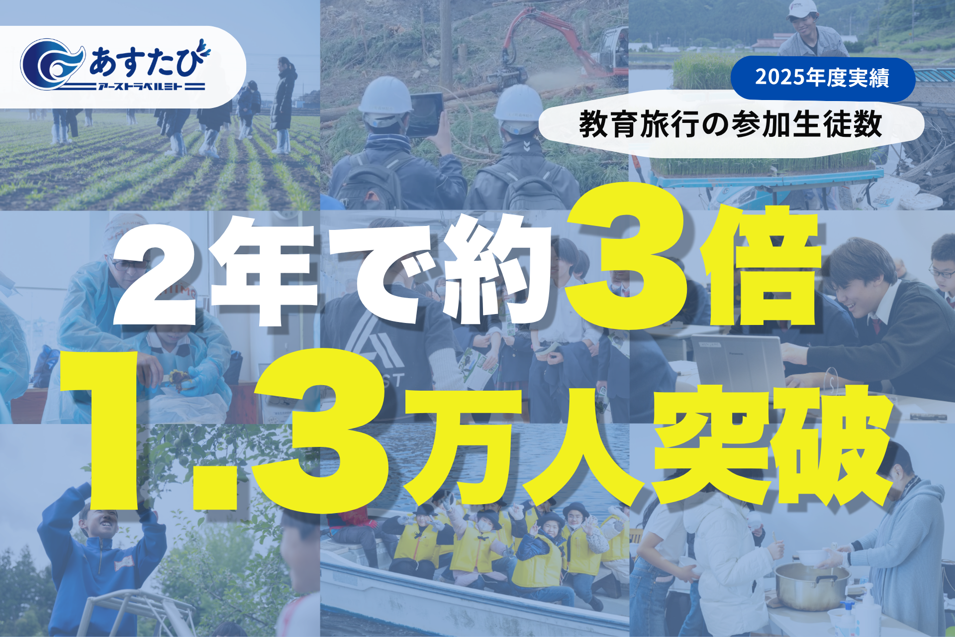 教育旅行参加数が1.3万人突破、茨城を舞台にした「探究学習」が拡大