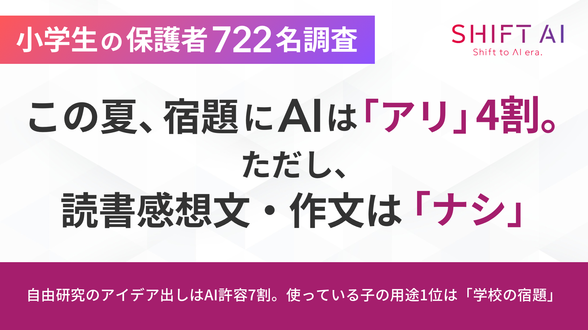 宿題にAI「アリ」は4割、自由研究は7割が許容 SHIFT AIが小学生の保護