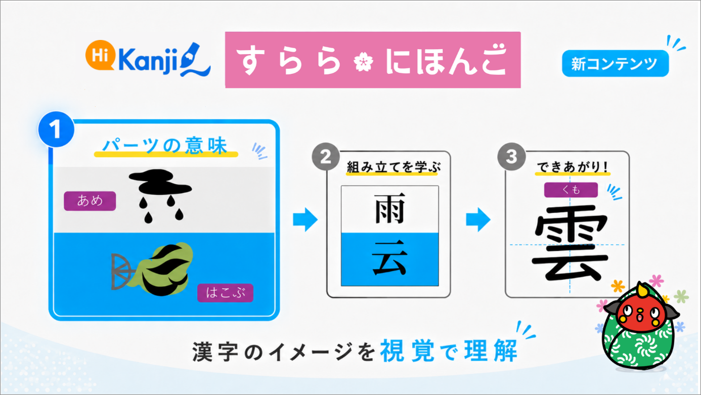Kanji als Endboss des Japanischlernens